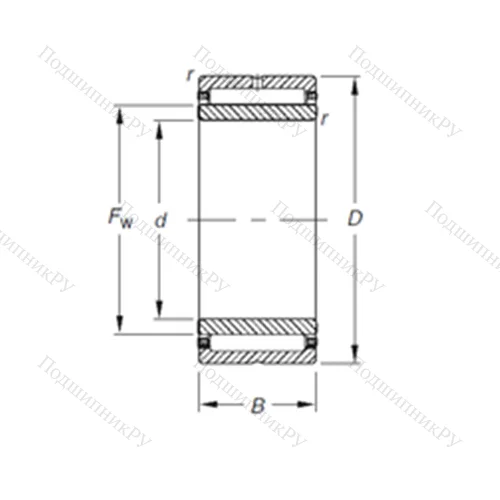 Подшипник игольчатый радиальный NKJ 75/25