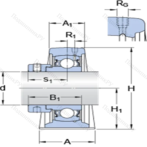 Стационарные подшипниковые узлы типа Y (литой корпус с коротким основанием, крепление стопорными винтами) SYF 20 FM