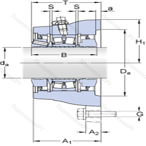 Фланцевые роликоподшипниковые узлы ( ConCentra, для метрических валов) FYNT 80 L