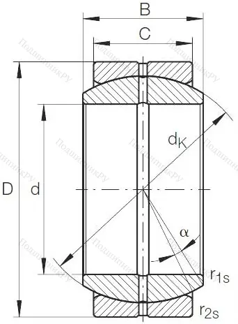 Шарнирный подшипник GE 25 DO от производителя  ELGES