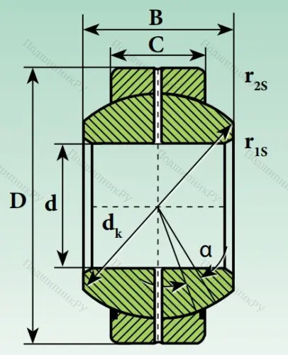 Шарнирный подшипник GEH 40 ES 2RS в Ижевске