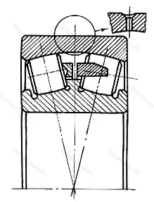 Модификация подшипника 4003136 размер 180x280x100 ГПЗ-34