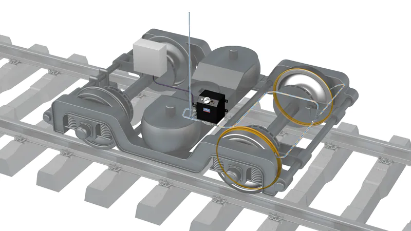 Железнодорожная отрасль | Свежие новости в Ижевске