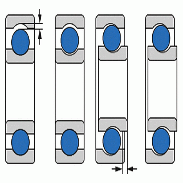Внутренний зазор и рабочий зазор